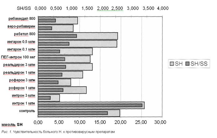 terramedica_tabl3.gif